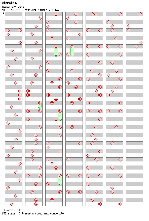Revolutions / 4 / BEGINNER