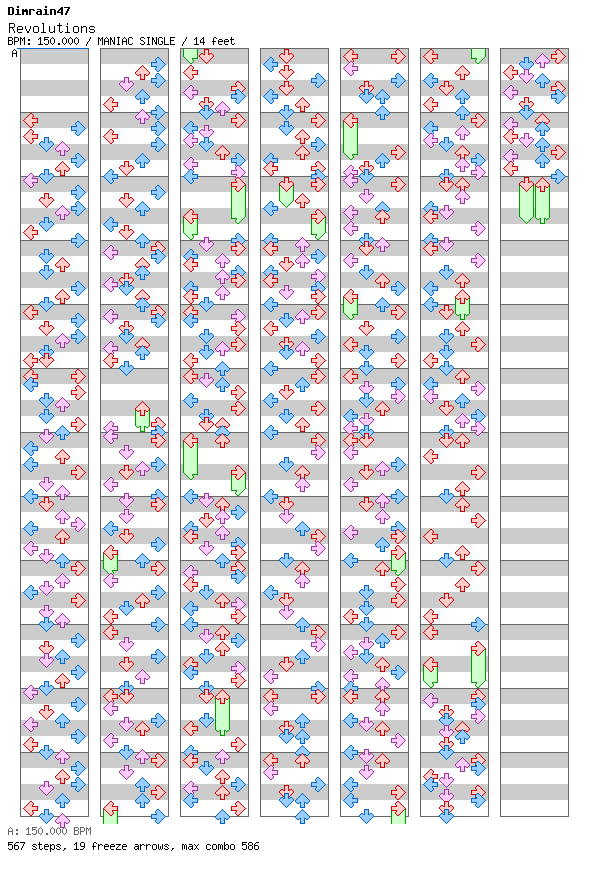 Revolutions / 4 / MANIAC