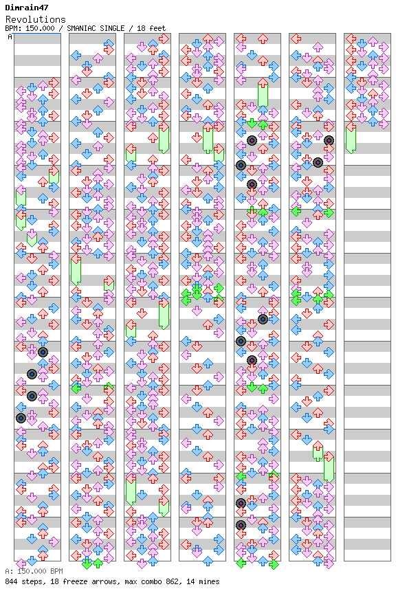 Revolutions / 4 / SMANIAC