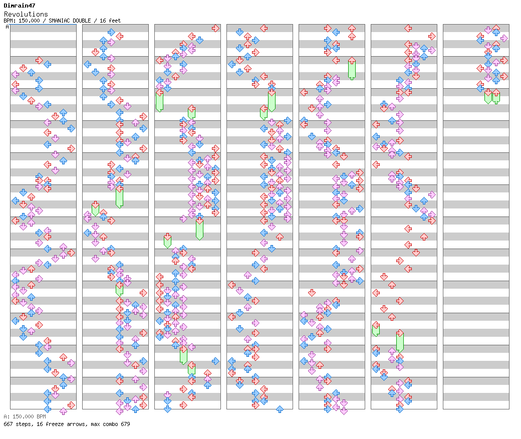 Revolutions / 8 / SMANIAC