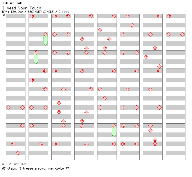 I Need Your Touch / 4 / BEGINNER