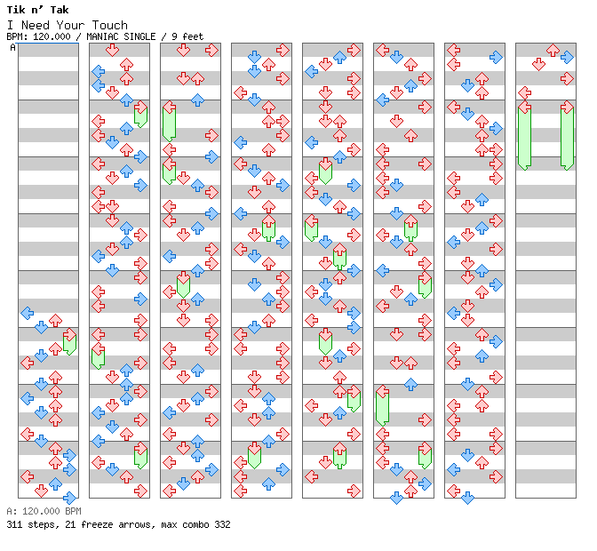 I Need Your Touch / 4 / MANIAC