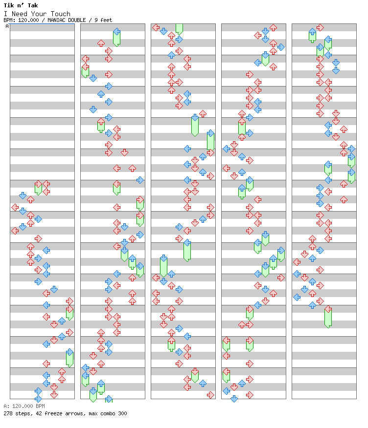 I Need Your Touch / 8 / MANIAC