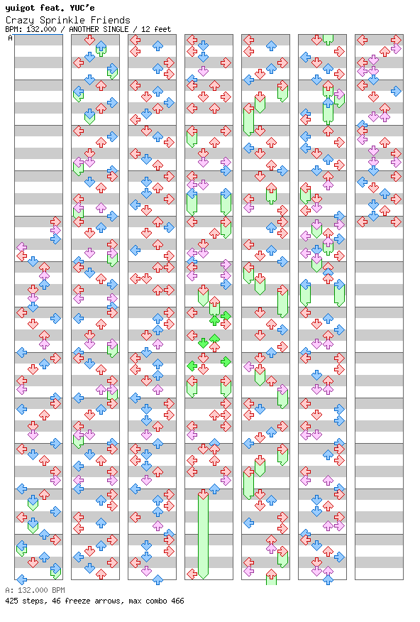 Crazy Sprinkle Friends / 4 / ANOTHER