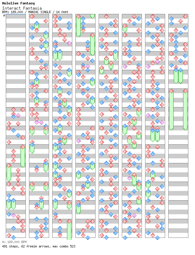 Interact Fantasia / 4 / MANIAC