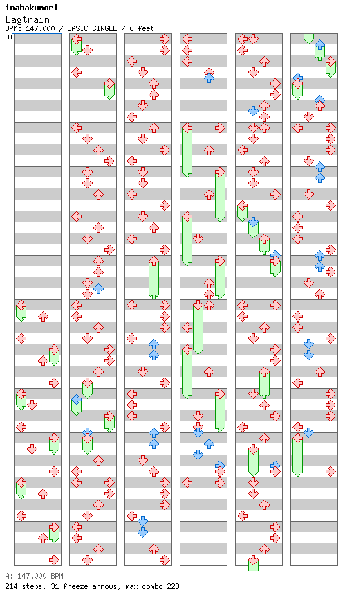 Lagtrain / 4 / BASIC