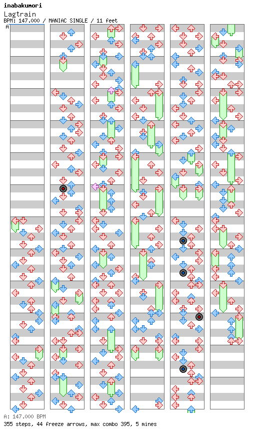 Lagtrain / 4 / MANIAC