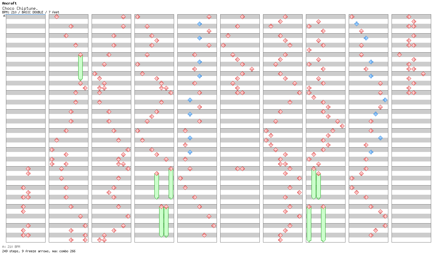 Choco Chiptune. / 8 / BASIC