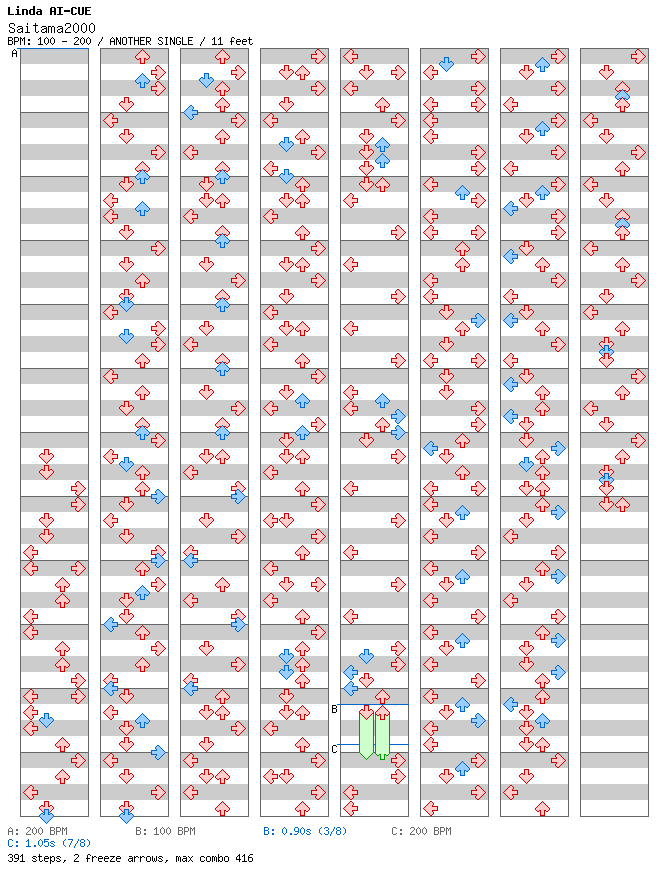 Saitama2000 / 4 / ANOTHER