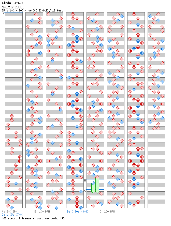 Saitama2000 / 4 / MANIAC