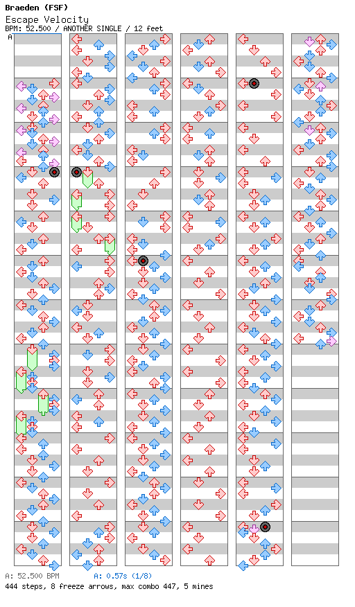 Escape Velocity / 4 / ANOTHER