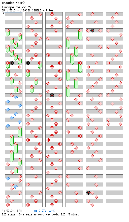 Escape Velocity / 4 / BASIC