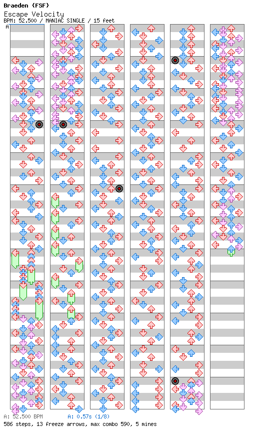 Escape Velocity / 4 / MANIAC