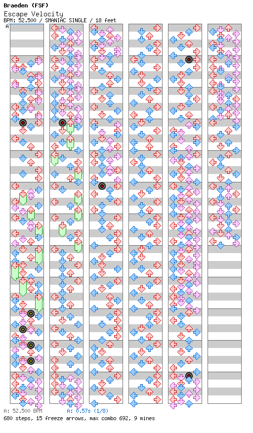 Escape Velocity / 4 / SMANIAC