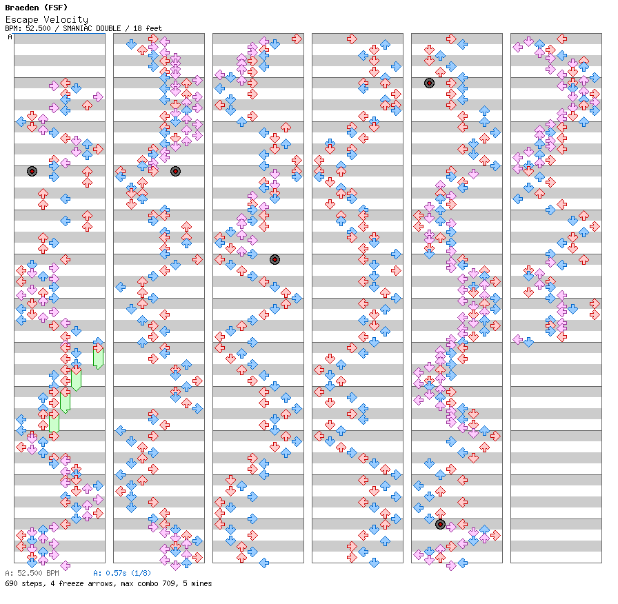 Escape Velocity / 8 / SMANIAC