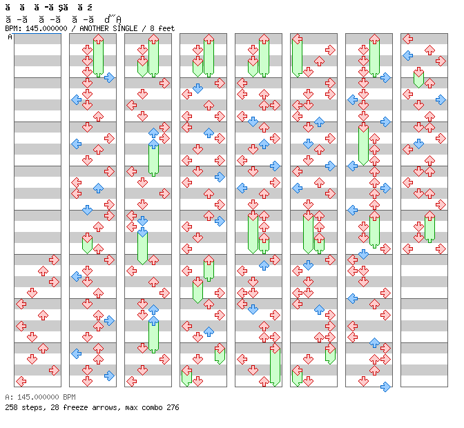 Nee Nee Nee / 4 / ANOTHER