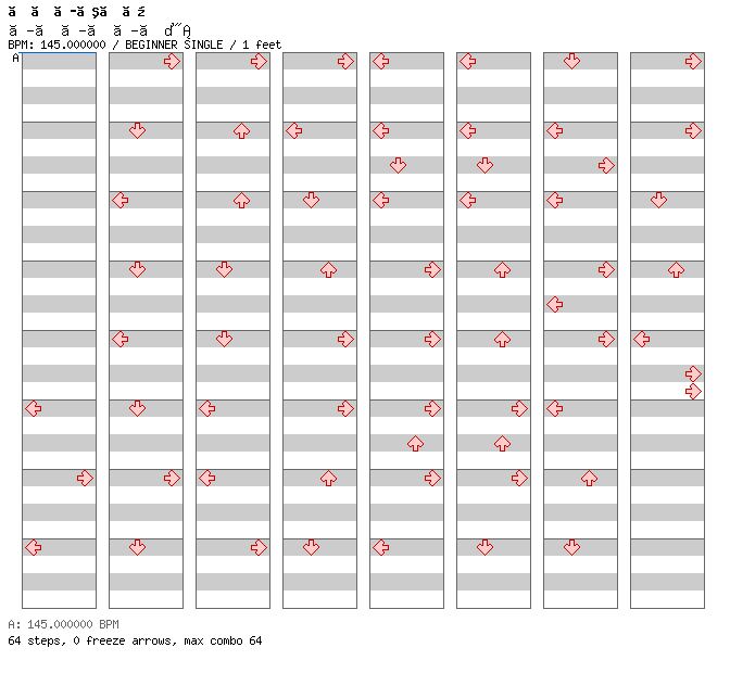 Nee Nee Nee / 4 / BEGINNER