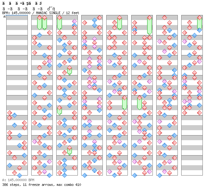 Nee Nee Nee / 4 / MANIAC