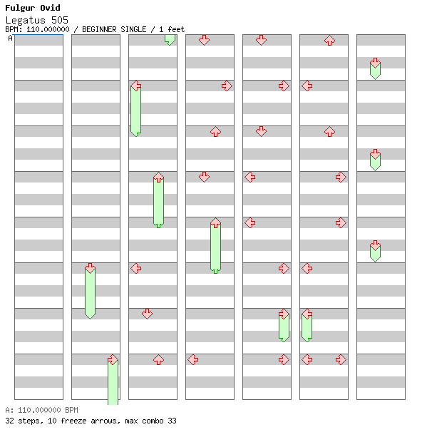 Legatus 505 / 4 / BEGINNER