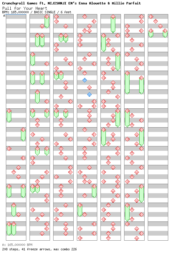 Pull for Your Heart / 4 / BASIC