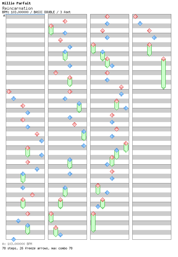 Reincarnation / 8 / BASIC