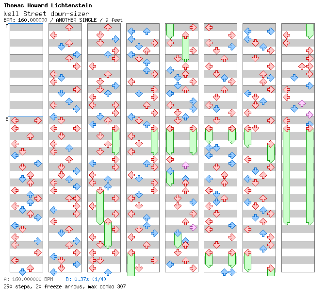 Wall Street down-sizer / 4 / ANOTHER