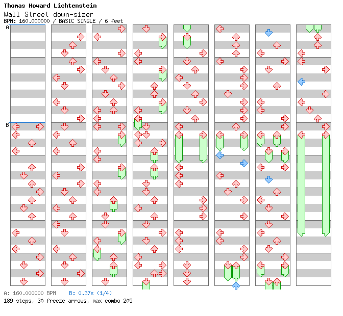 Wall Street down-sizer / 4 / BASIC