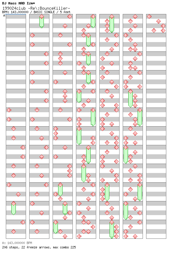 199024club -Re:BounceKiller- / 4 / BASIC