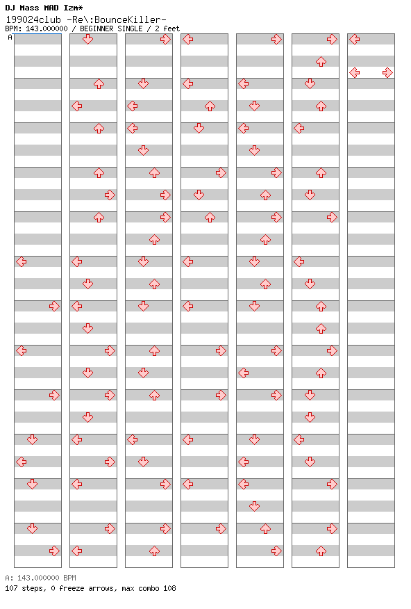 199024club -Re:BounceKiller- / 4 / BEGINNER