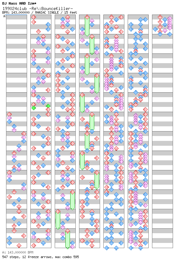 199024club -Re:BounceKiller- / 4 / MANIAC
