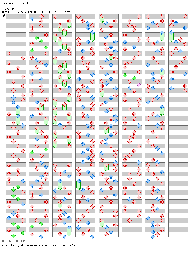 Alone  / 4 / ANOTHER