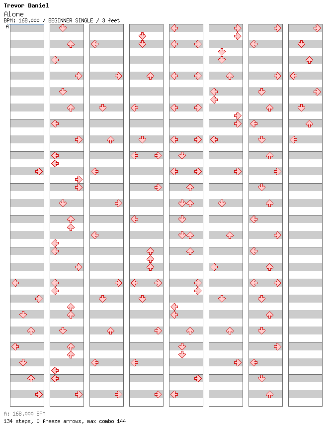 Alone  / 4 / BEGINNER