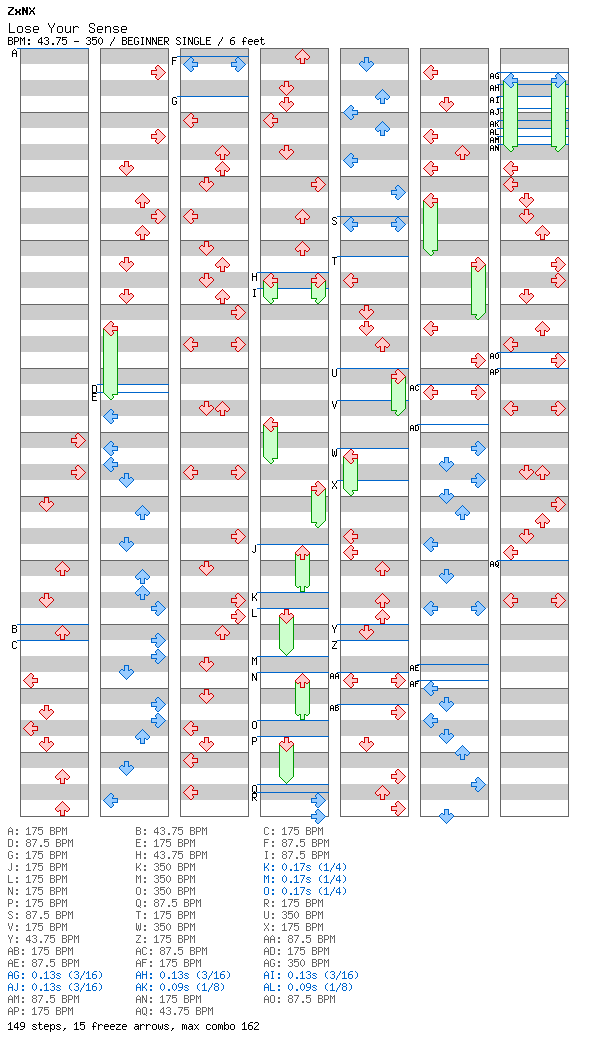 Lose Your Sense / 4 / BEGINNER
