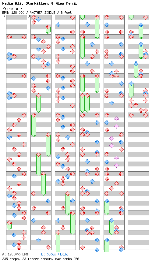 Pressure / 4 / ANOTHER