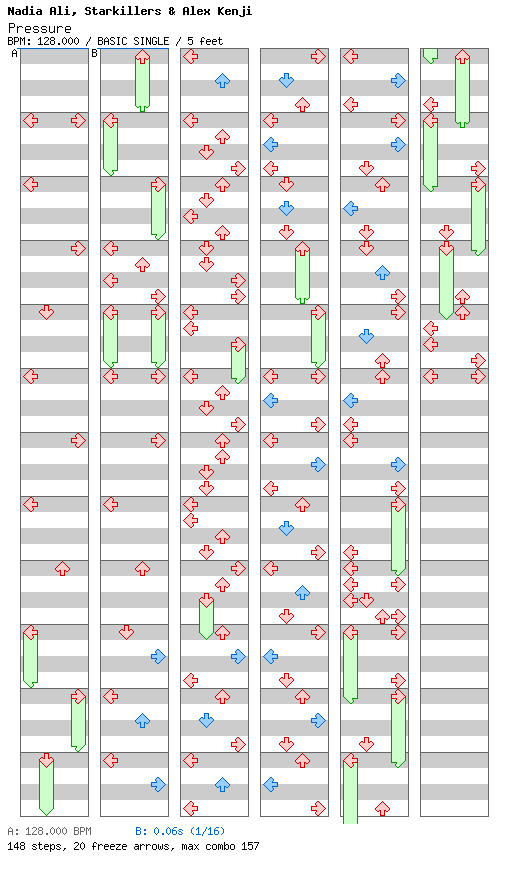 Pressure / 4 / BASIC
