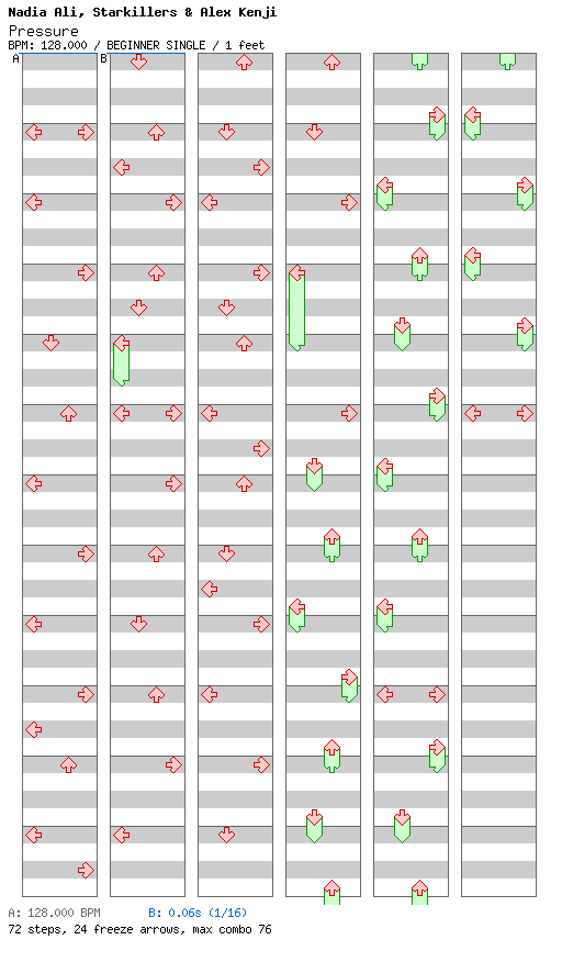Pressure / 4 / BEGINNER