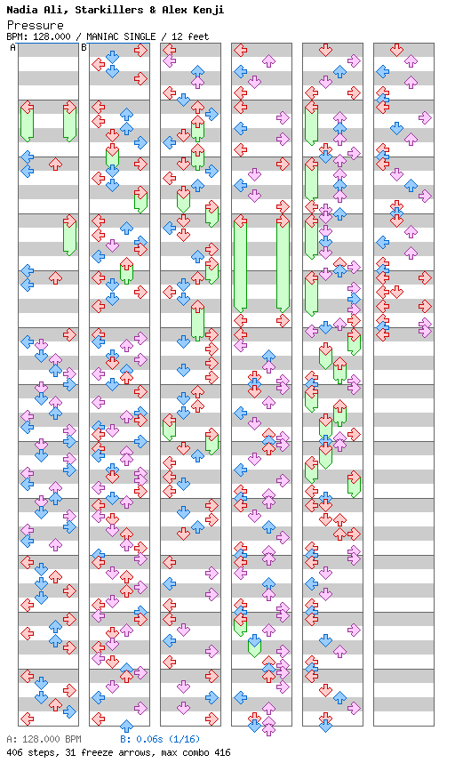 Pressure / 4 / MANIAC
