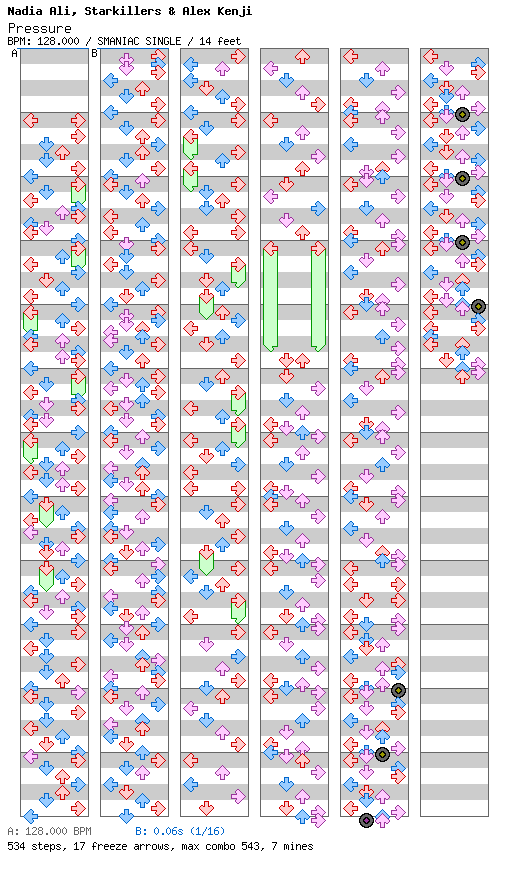 Pressure / 4 / SMANIAC