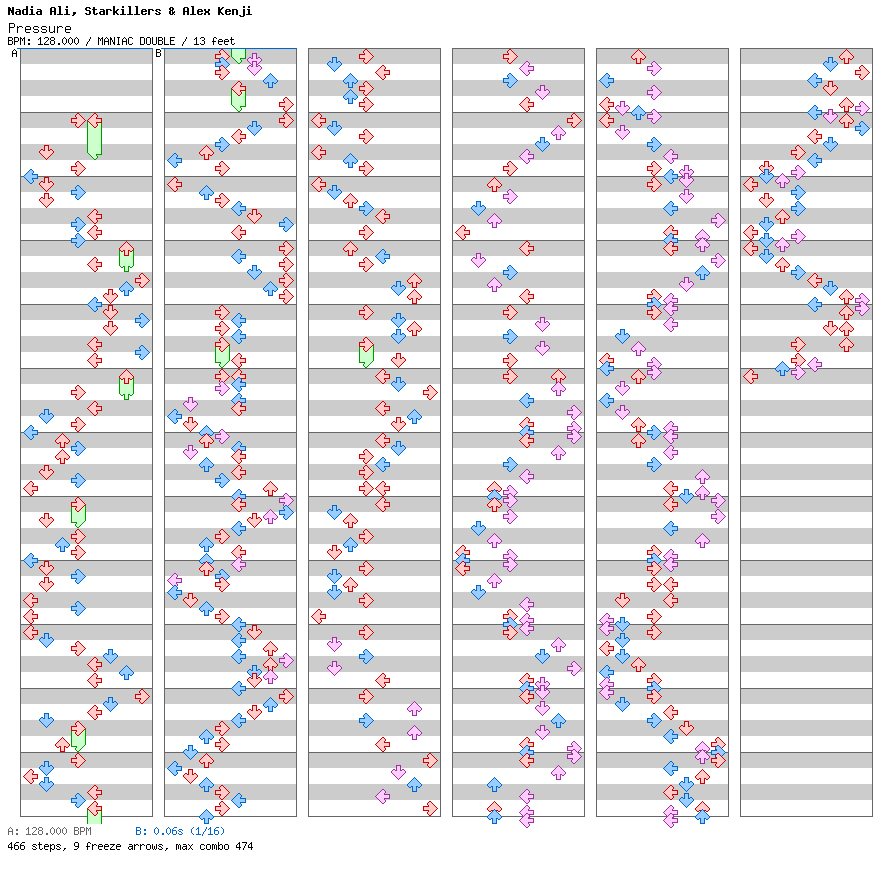 Pressure / 8 / MANIAC