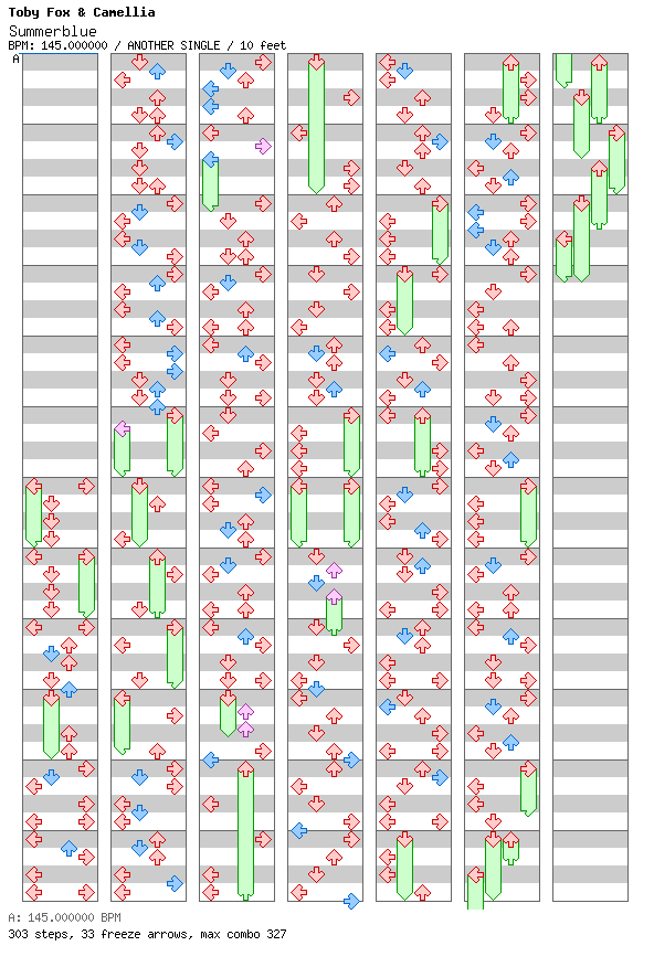 Summerblue / 4 / ANOTHER