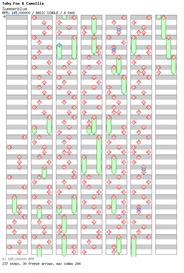 Summerblue / 4 / BASIC
