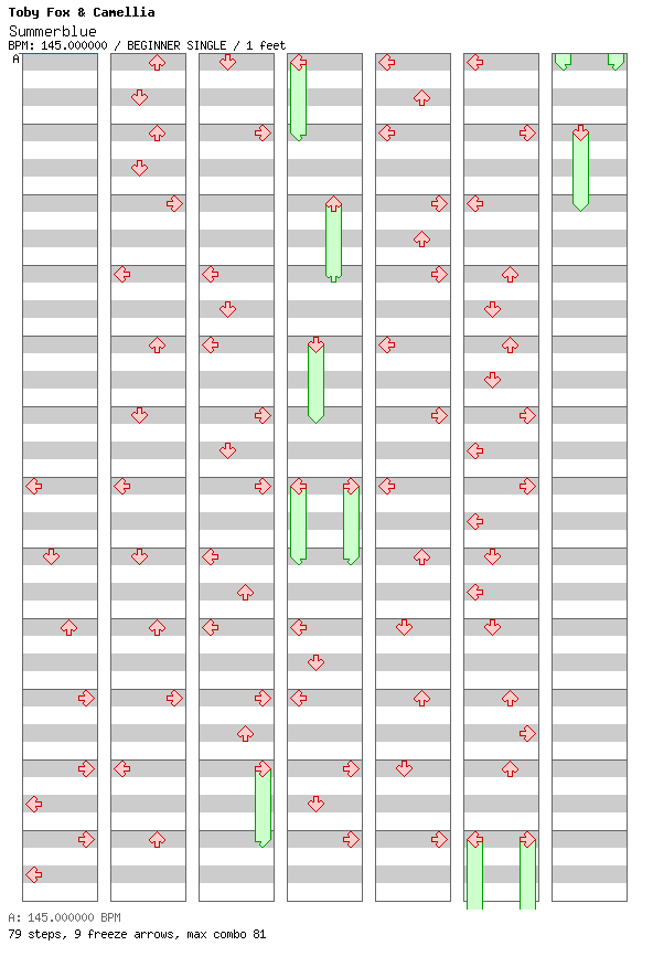 Summerblue / 4 / BEGINNER