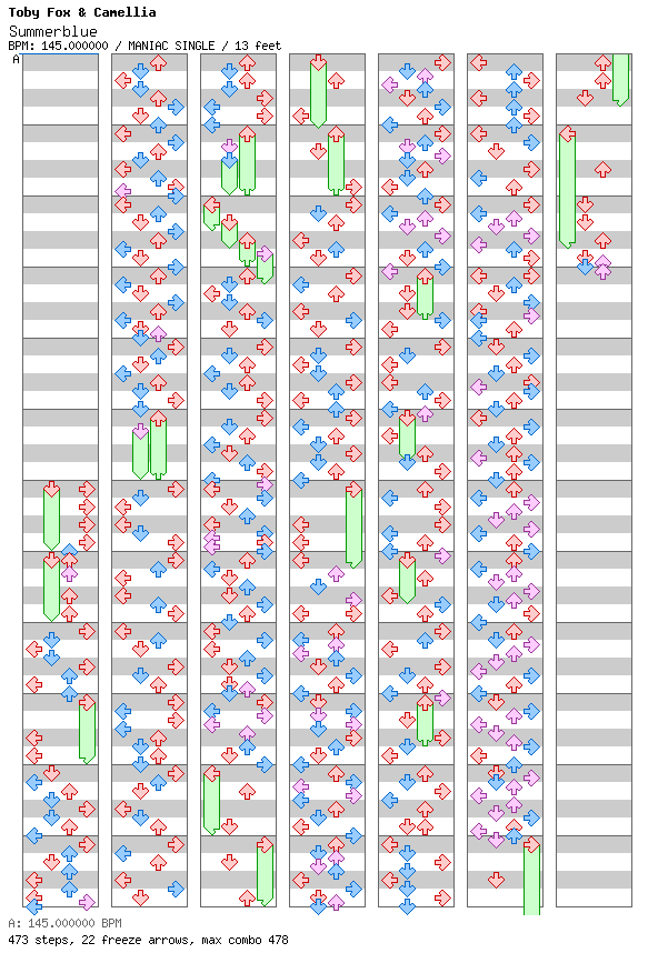 Summerblue / 4 / MANIAC