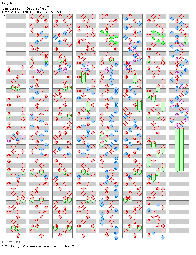 Carousel ~Revisited~ / 4 / MANIAC