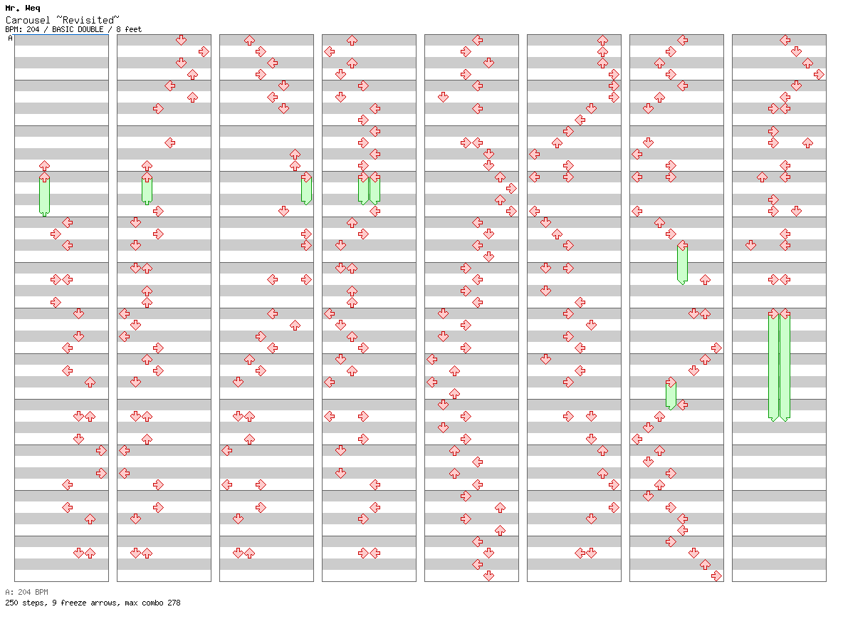 Carousel ~Revisited~ / 8 / BASIC