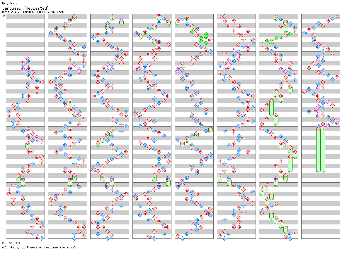 Carousel ~Revisited~ / 8 / SMANIAC