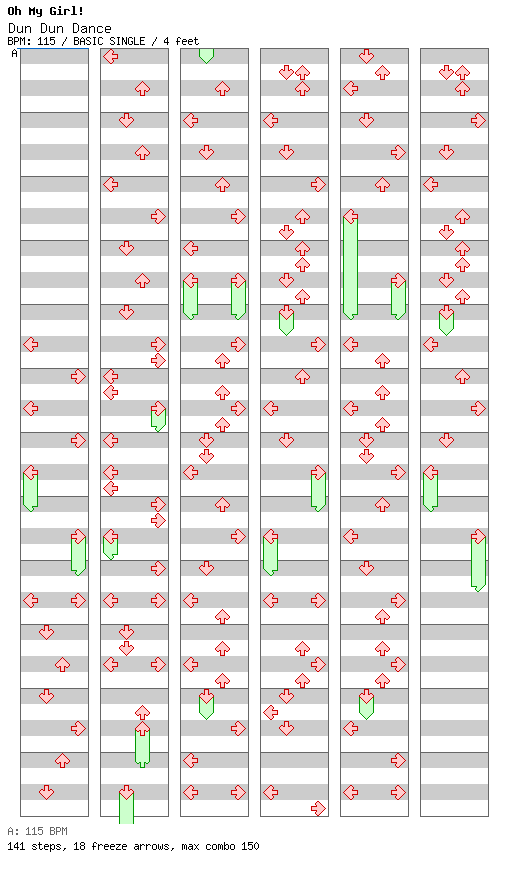 Dun Dun Dance / 4 / BASIC