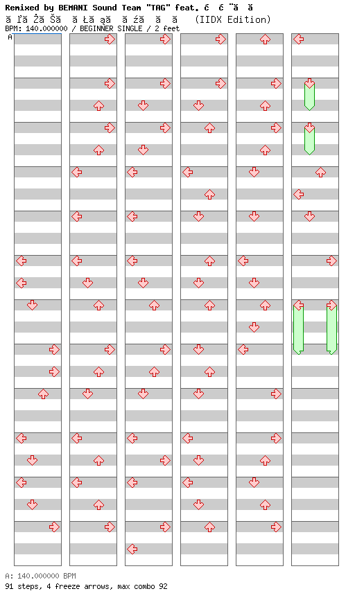 Sakura apparition (IIDX Edition) / 4 / BEGINNER