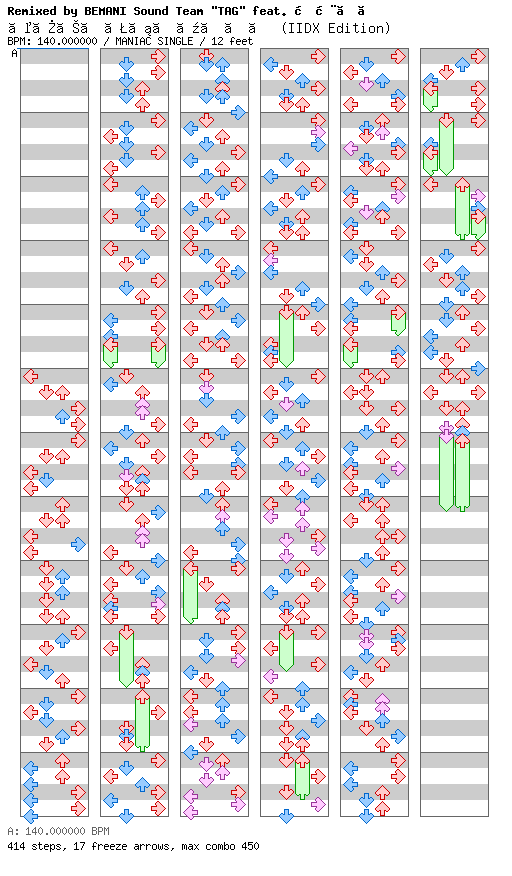 Sakura apparition (IIDX Edition) / 4 / MANIAC