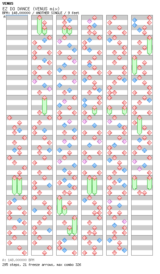 EZ DO DANCE (VENUS mix) / 4 / ANOTHER